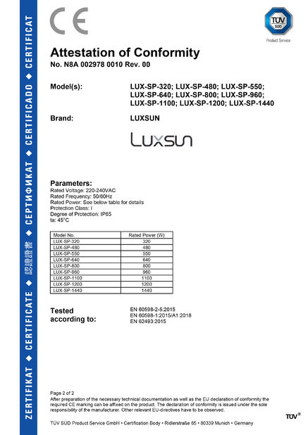 Cina Luxsun lighting Co.,Ltd Sertifikasi