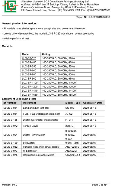 Cina Luxsun lighting Co.,Ltd Sertifikasi