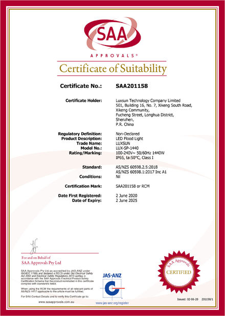Cina Luxsun lighting Co.,Ltd Sertifikasi