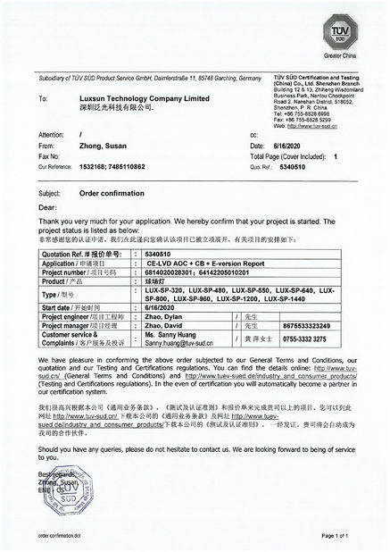 Cina Luxsun lighting Co.,Ltd Sertifikasi